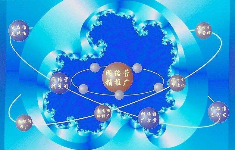 阿荣新媒体运营企业需要掌握的网络推广技巧有哪些